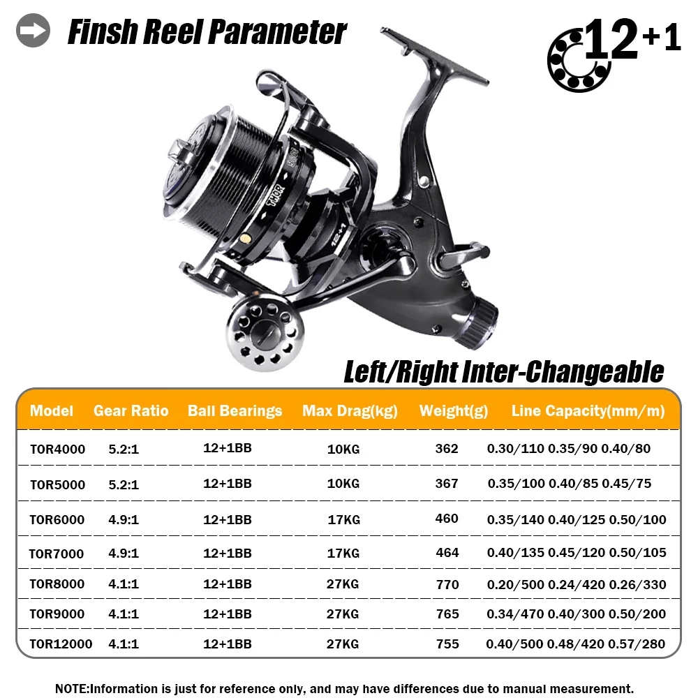 New Carp Fishing Reel Spinning - مراجعة Reel Spare Spool وسعره