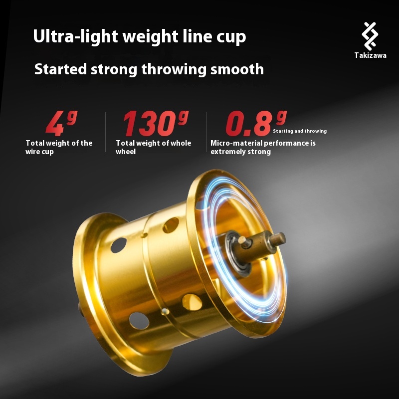 Lz Dc B51-Mc/Dbc-01/02 Fishing - مراجعة Surf Reel وسعره