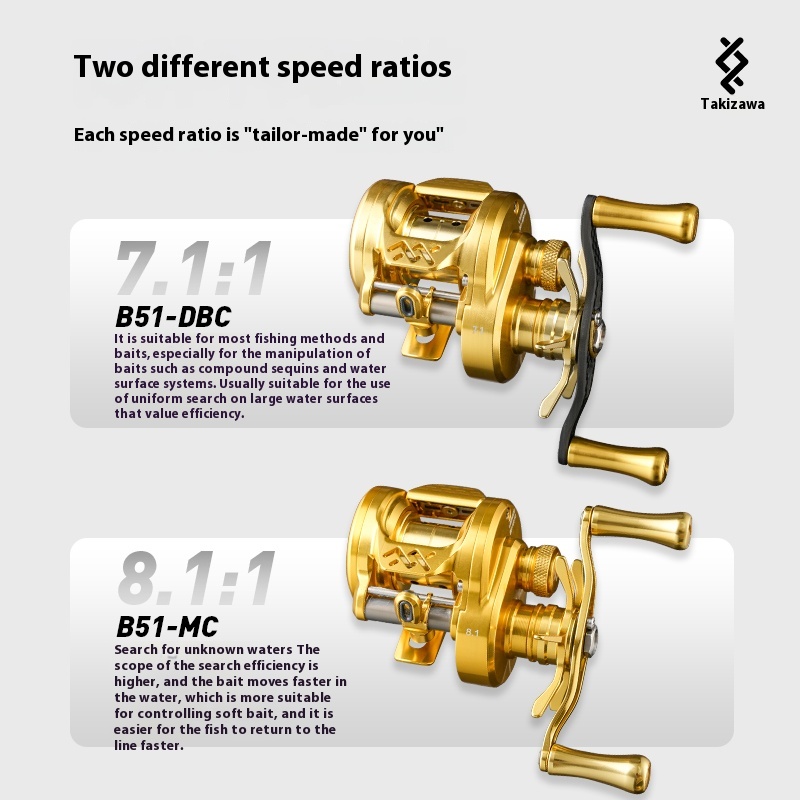 Lz Dc B51-Mc/Dbc-01/02 Fishing - مراجعة Surf Reel وسعره