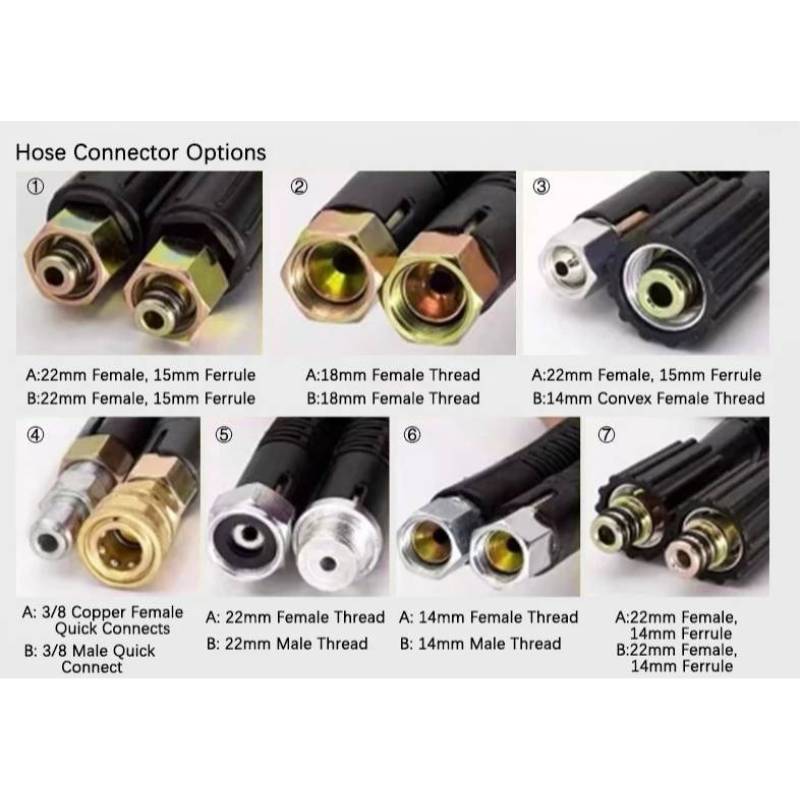 25M Pipe Tube High Pressure Cl - مراجعة Reel Grease وسعره