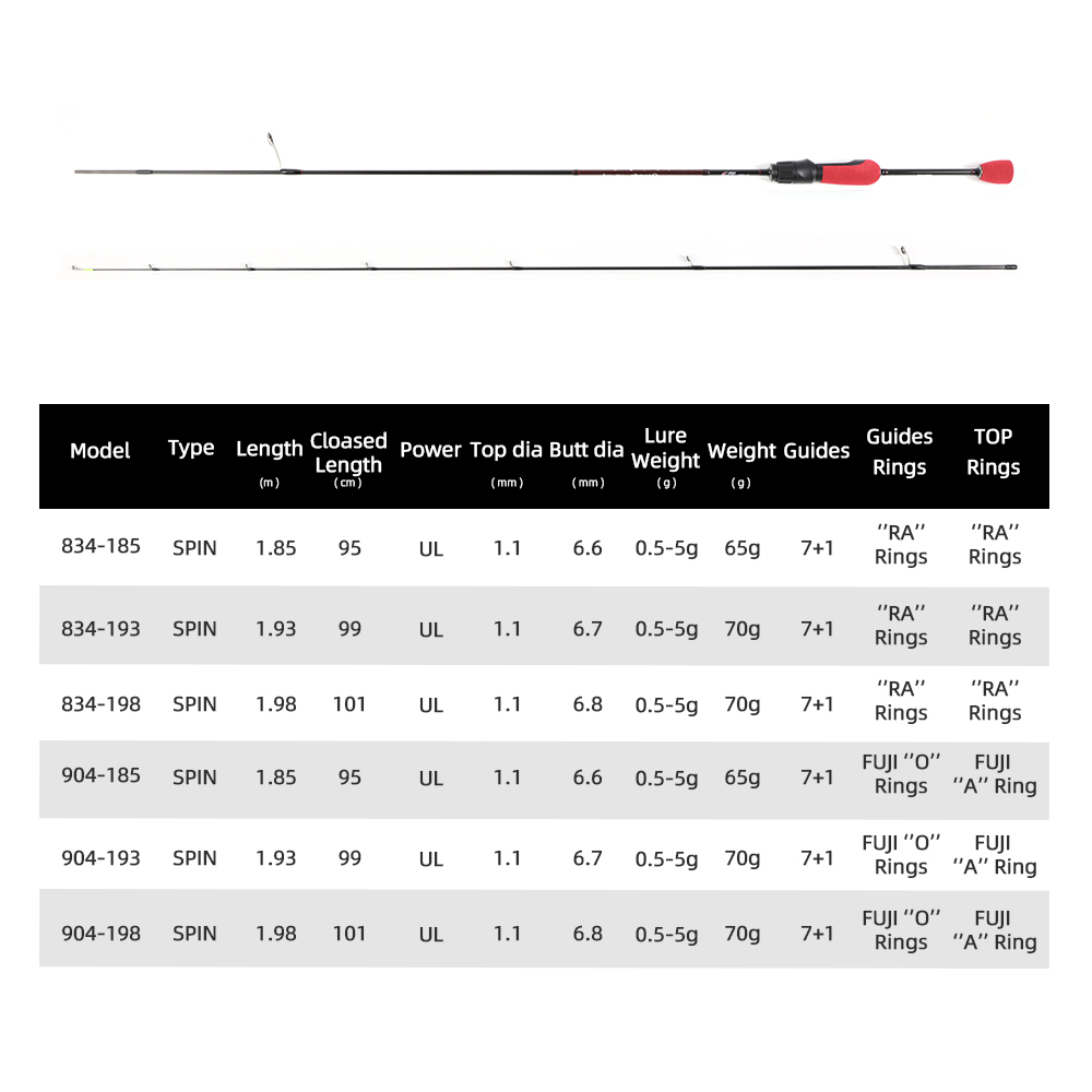 MIFINE OUTRANGE Ultralight UL  - مراجعة Trolling Reel وسعره
