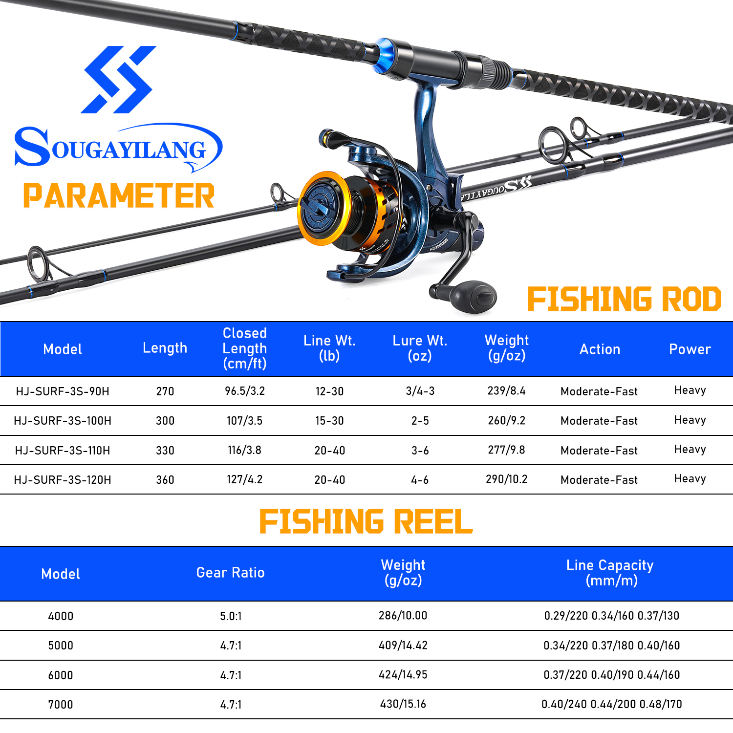 Sougayilang 3 Sections Surf Fi - مراجعة Surf Reel وسعره