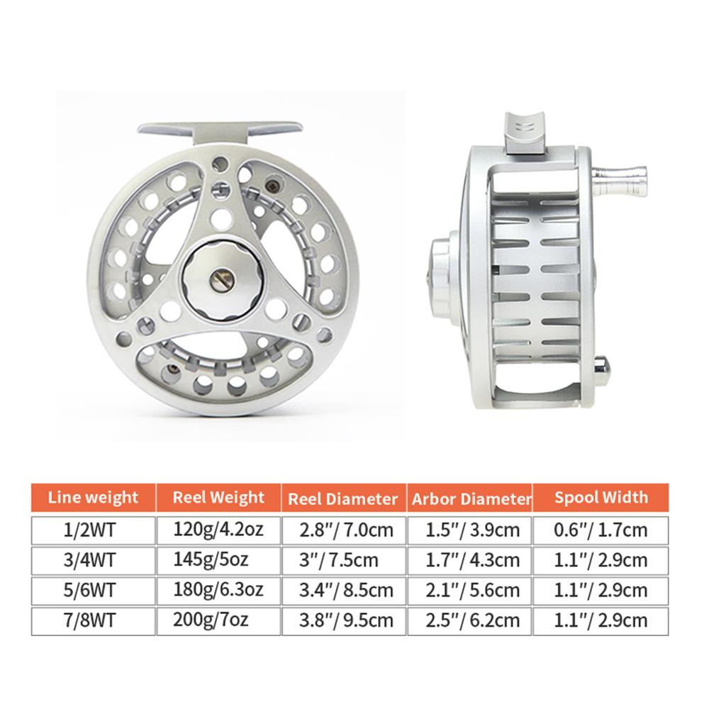 ANGLER DREAM Fly Fishing Reel  - مراجعة Reel Spare Spool وسعره