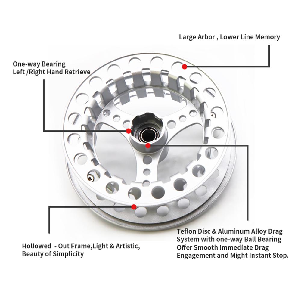 ANGLER DREAM Fly Fishing Reel  - مراجعة Reel Spare Spool وسعره