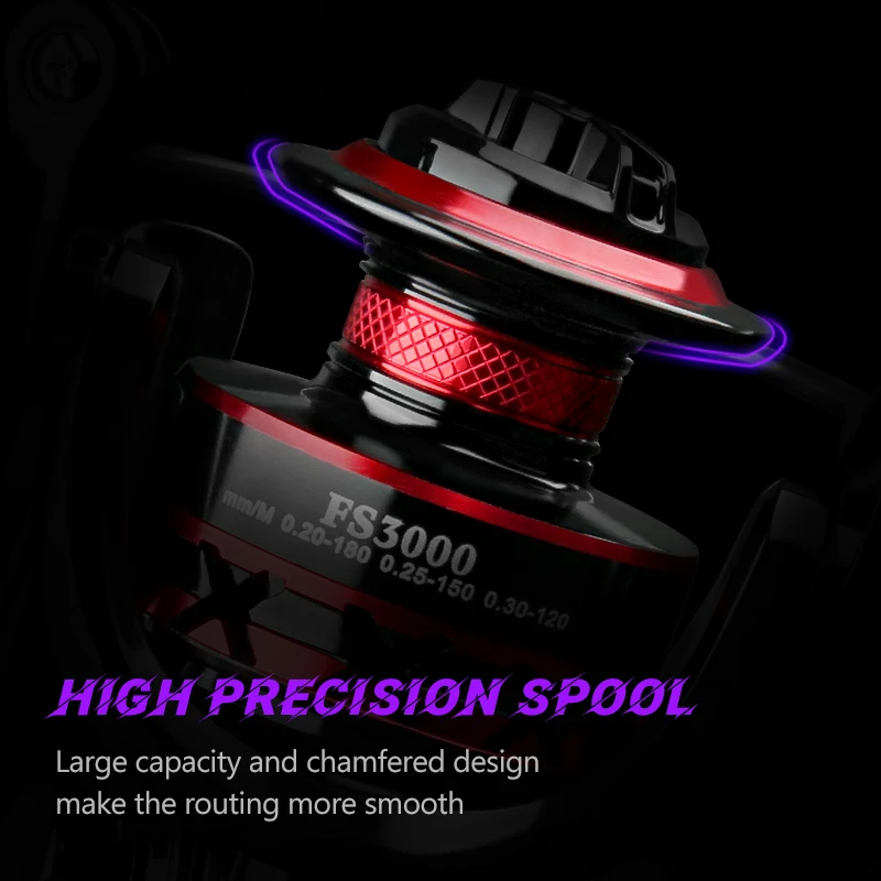 DEUKIO Fishing Reel 2000-7000  - مراجعة Trolling Reel وسعره