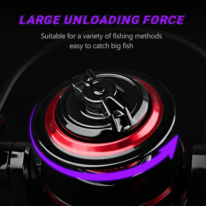 DEUKIO Fishing Reel 2000-7000  - مراجعة Trolling Reel وسعره