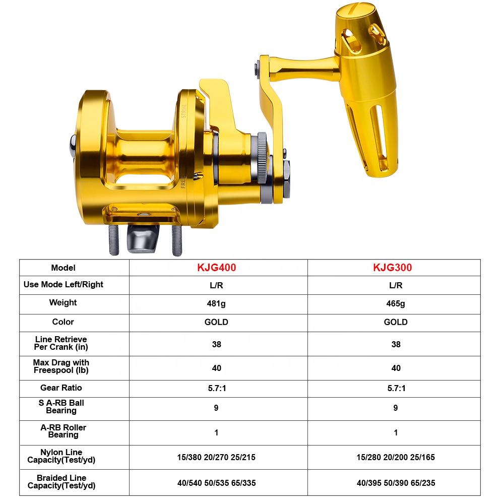 PRO BEROS Trolling Reel 5.7:1  - مراجعة Reel Handle وسعره