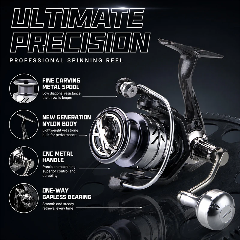 DEUKIO Metal Knob Fishing Reel - مراجعة Reel Drag Knob وسعره