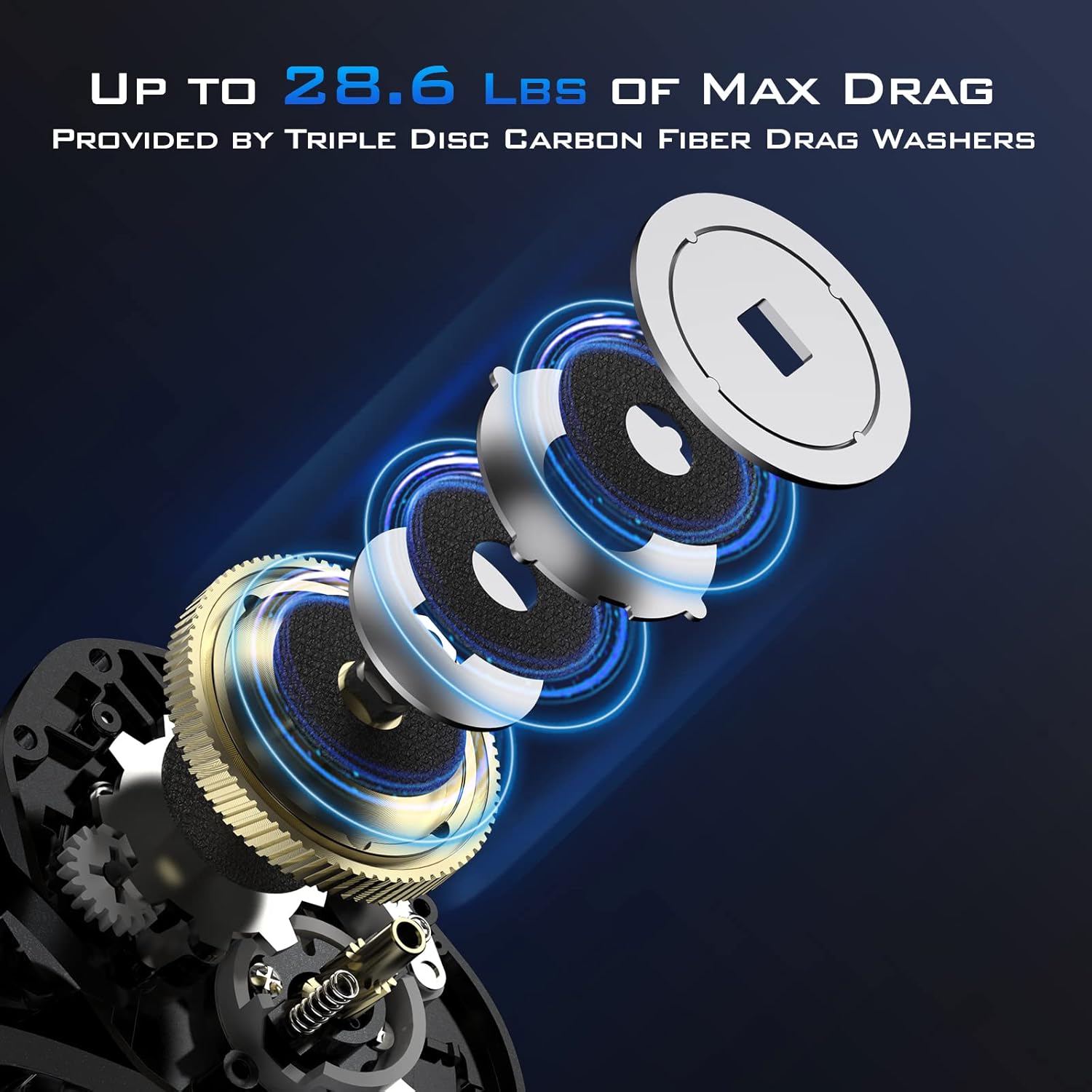 High-Capacity Baitcasting Fish - مراجعة Baitcasting Reel وسعره