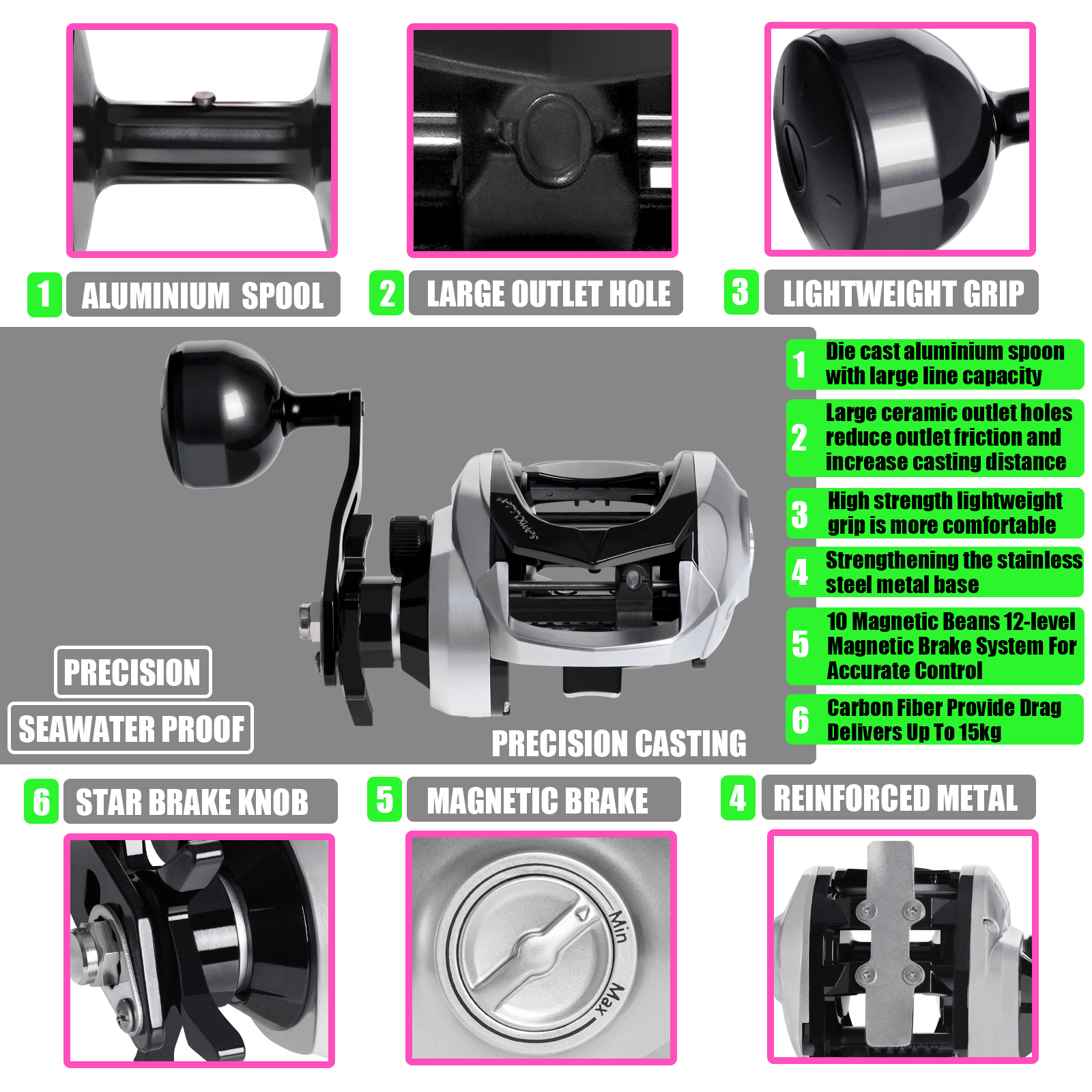 SAMOLLA Large New Baitcasting  - مراجعة Reel Spare Spool وسعره
