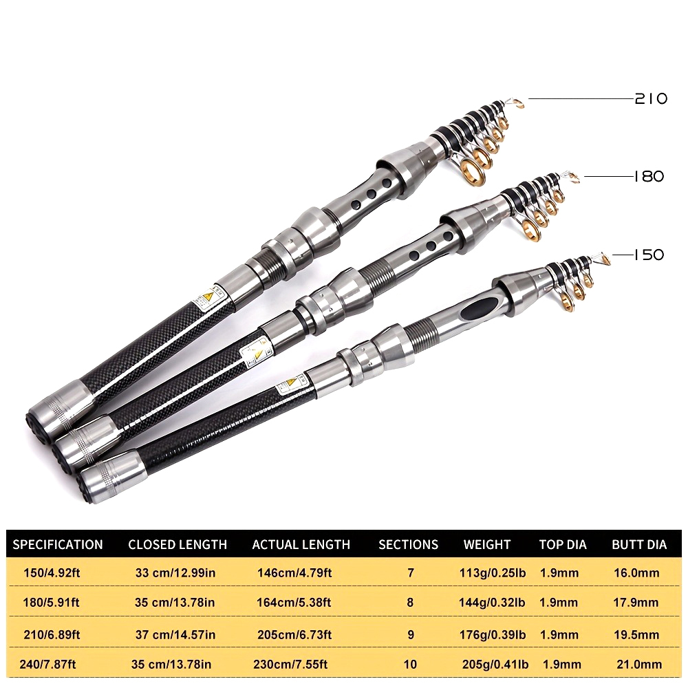Telescopic Sea Rock Fishing Ro - مراجعة Surf Reel وسعره