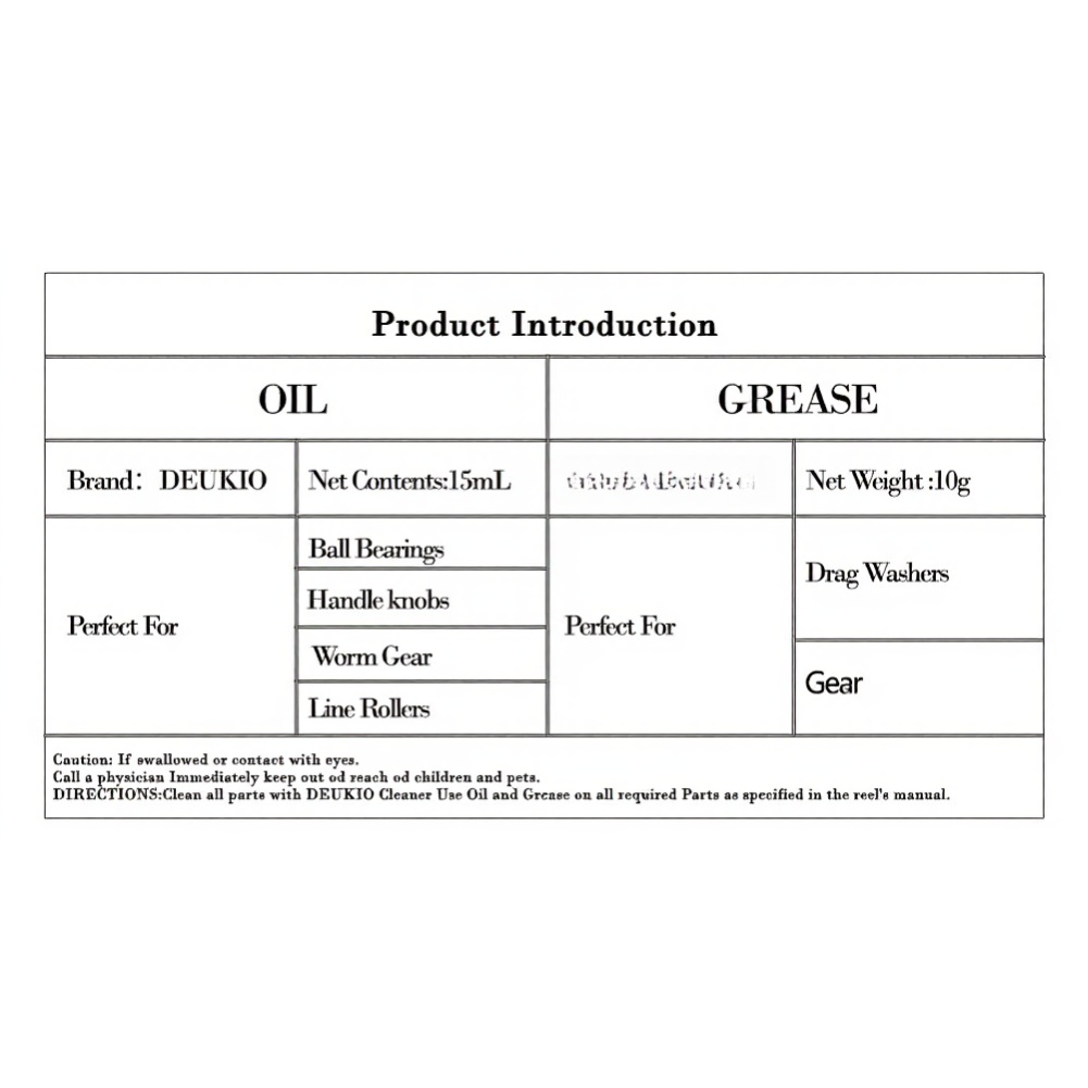 Professional Fishing Lubricant - مراجعة Reel Lubricant وسعره