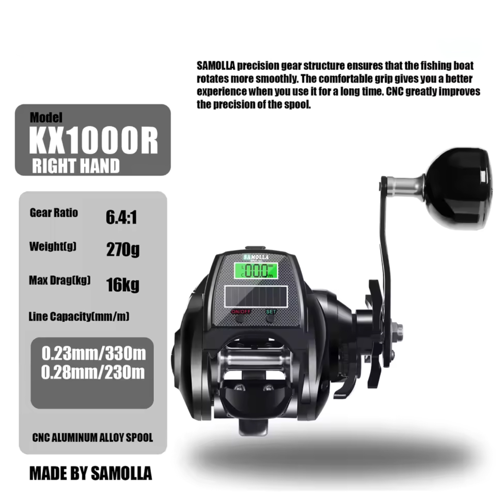 Heavy Duty Electric Fishing Re - مراجعة Ice Fishing Reel وسعره