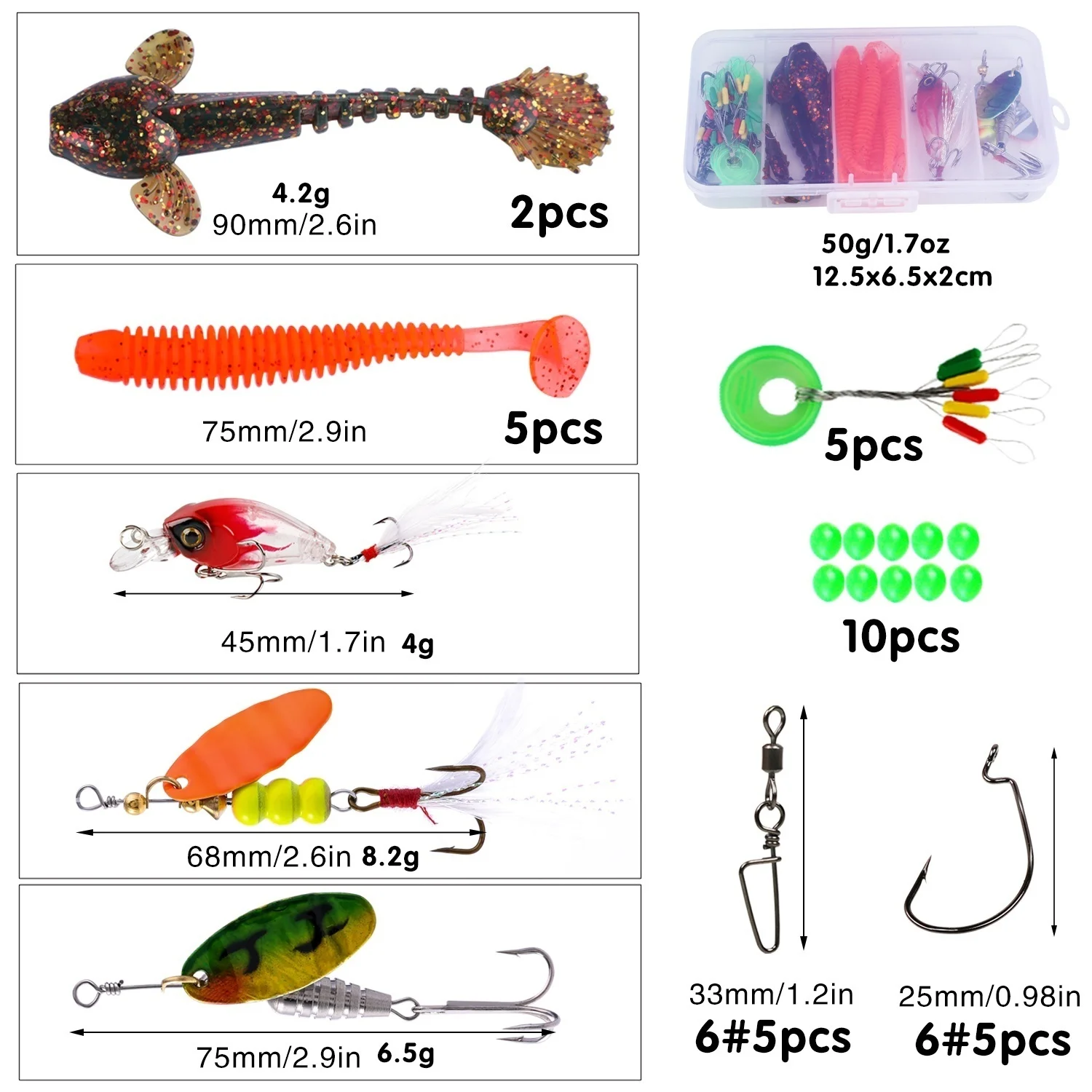 Sougayilang Fishing Rods and R - مراجعة Reel Bag وسعره