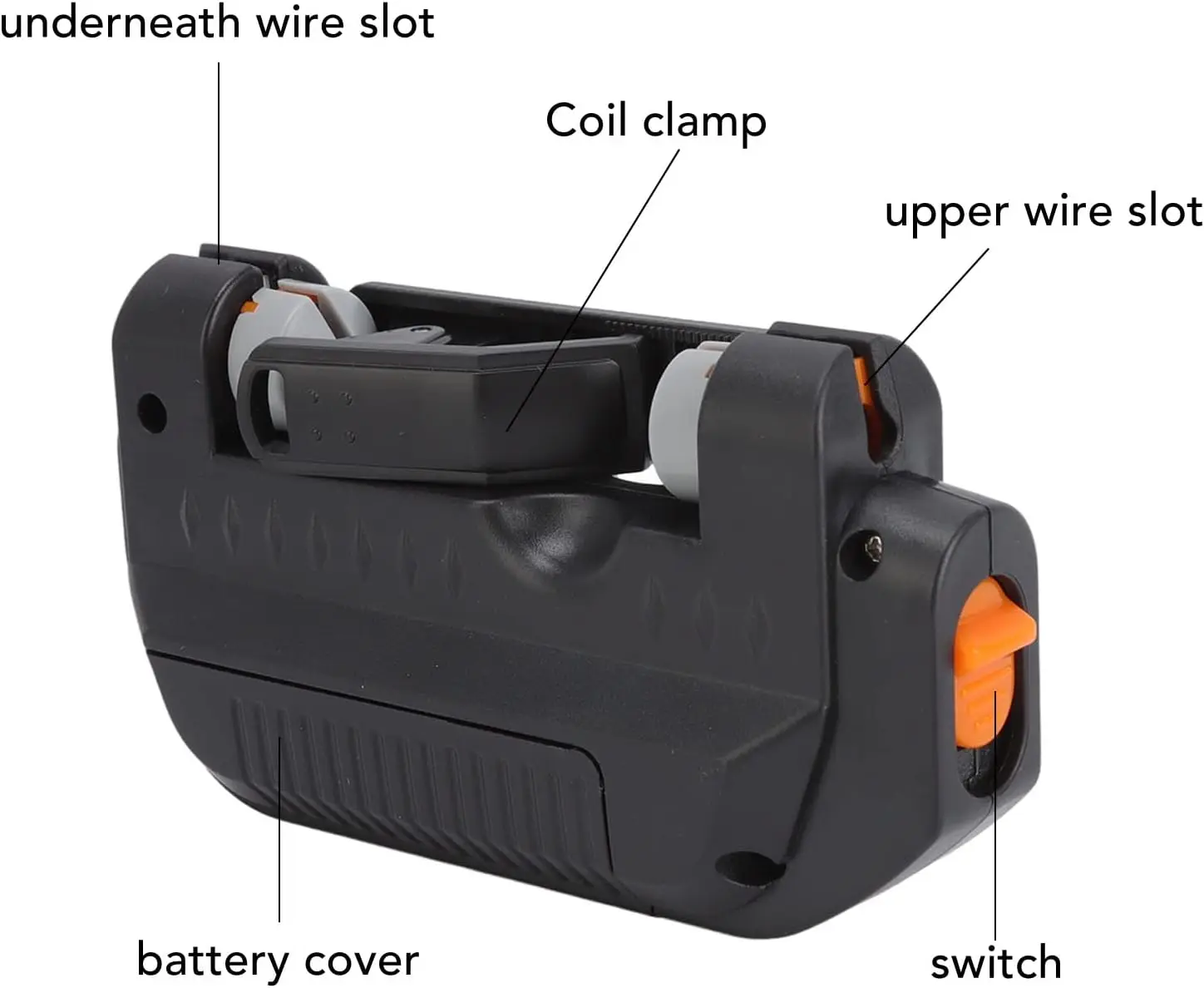 Electric Fishing Line Knotter  - مراجعة Electric Reel وسعره