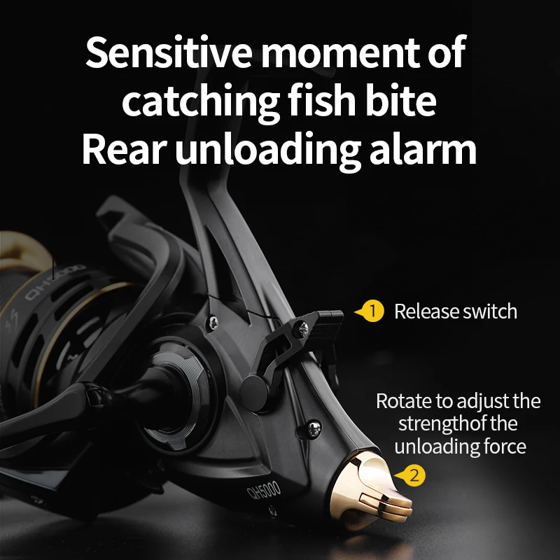 LINNHUE Carp Fishing Reel Spin - مراجعة Reel Spare Spool وسعره