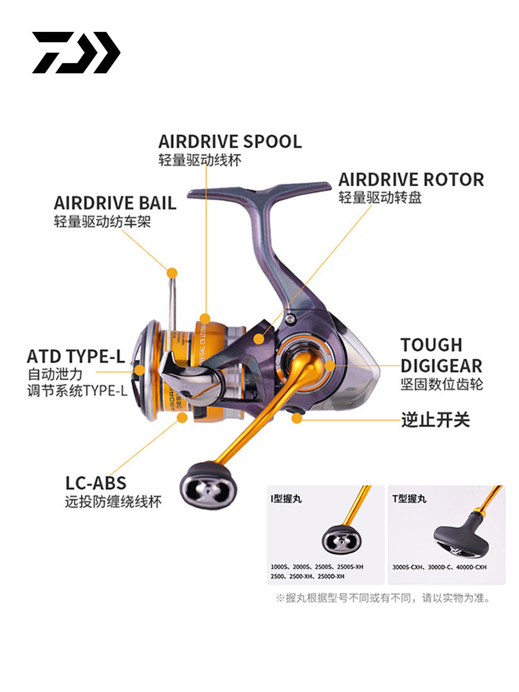 2024 DAIWA REGAL CS LT Spinnin - مراجعة Ice Fishing Reel وسعره