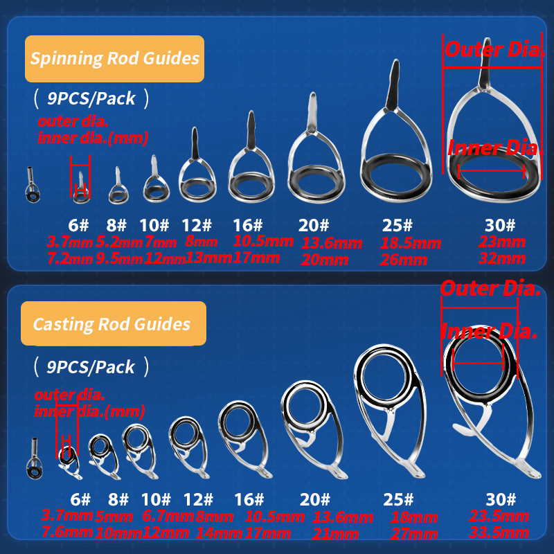 9Pcs Fishing Rod Guides Ring R - مراجعة Reel Repair Kit وسعره