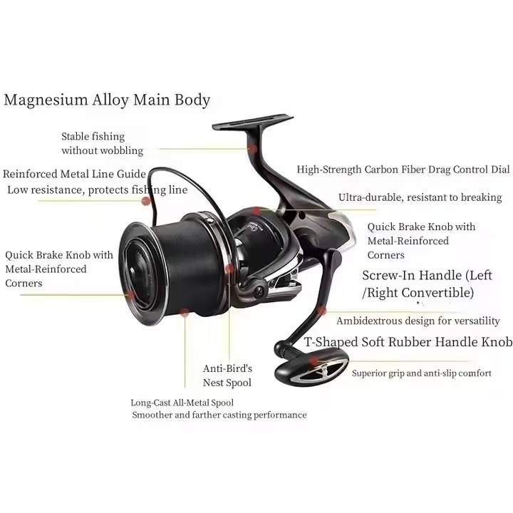 Fishing Reel Carp New 12000 Sp - مراجعة Reel Spare Spool وسعره