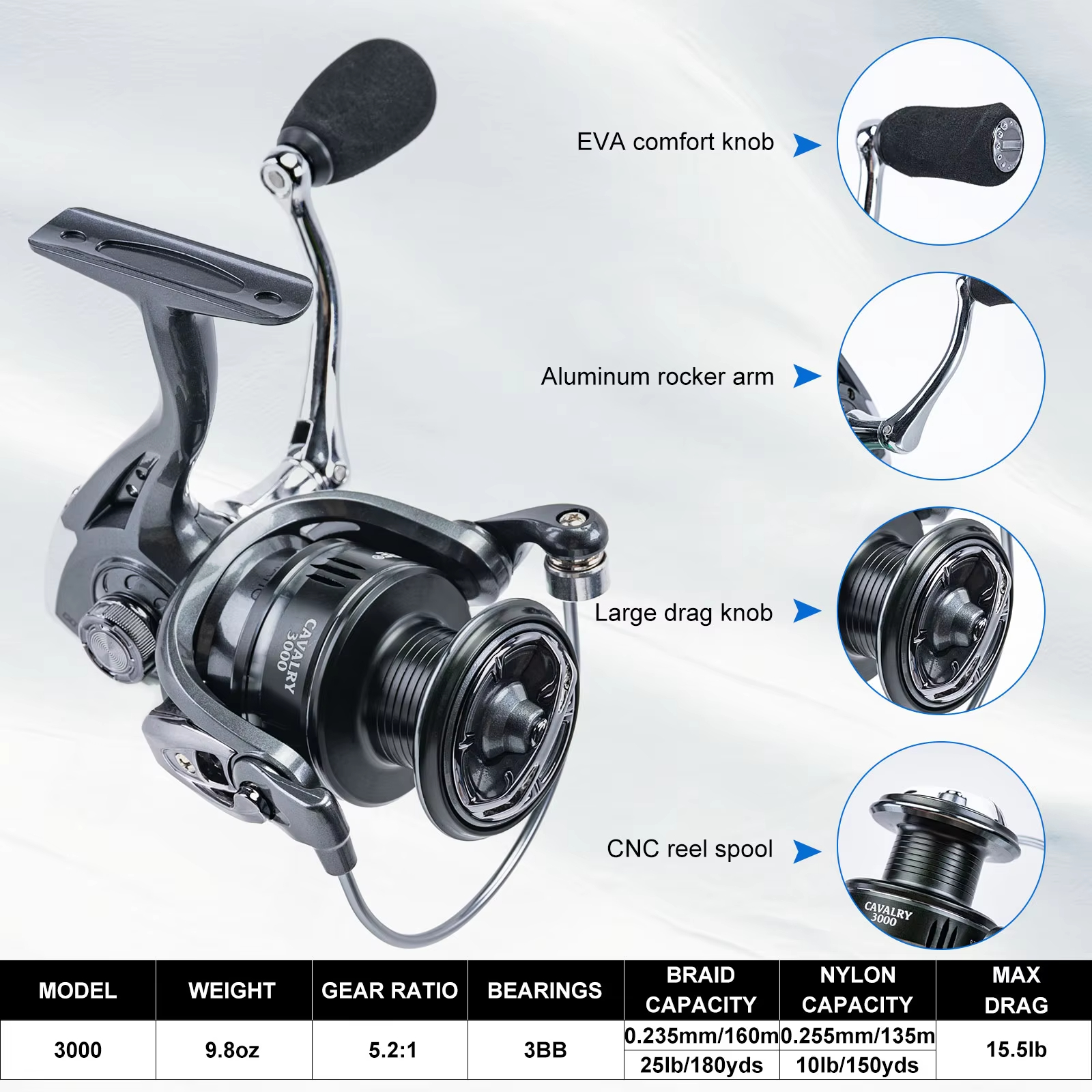 Goture Fishing Telescopic Rod  - مراجعة Reel Bag وسعره