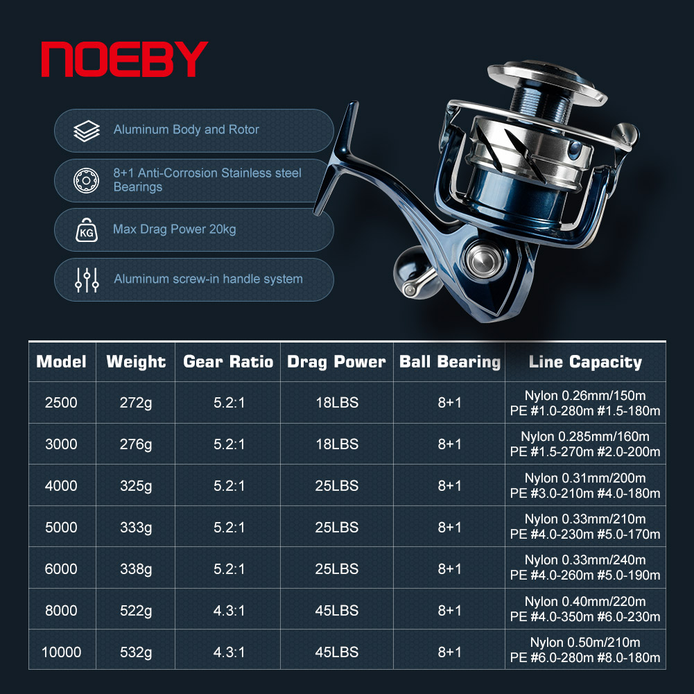 35W Handheld Light Remote Hunt - مراجعة Baitcasting Reel وسعره