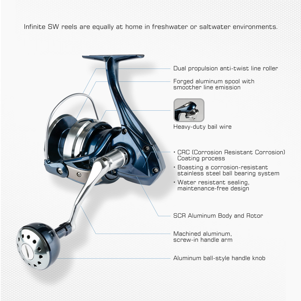 35W Handheld Light Remote Hunt - مراجعة Baitcasting Reel وسعره
