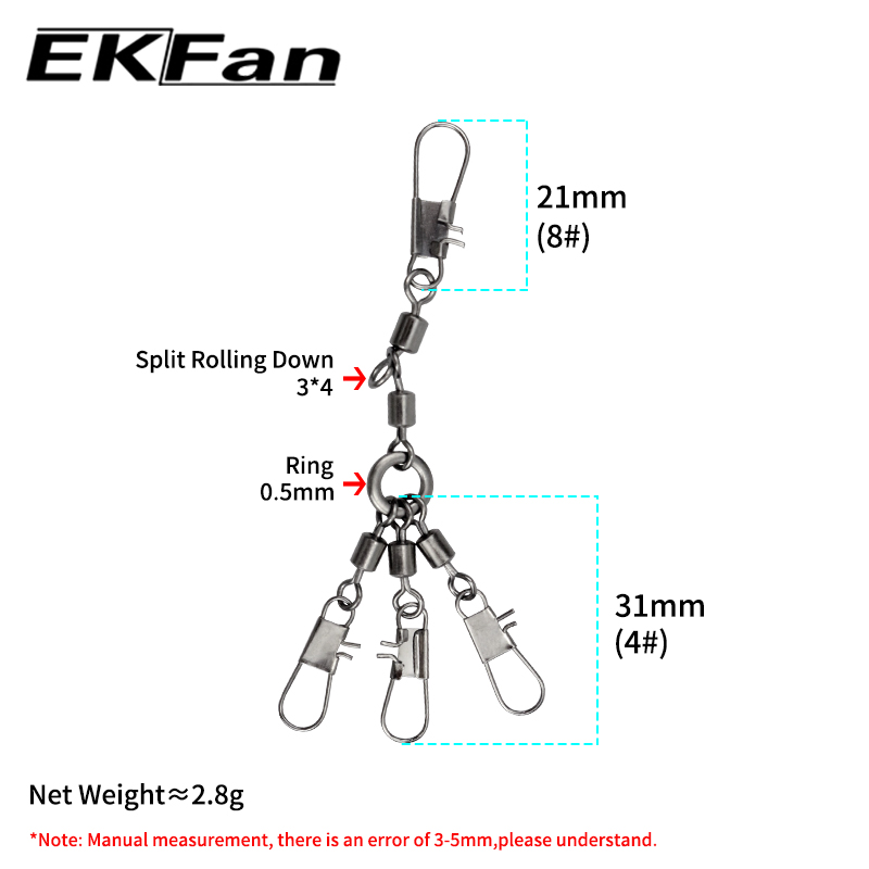 EKFan 5pcs Eight-shaped Ring C - مراجعة Conventional Reel وسعره