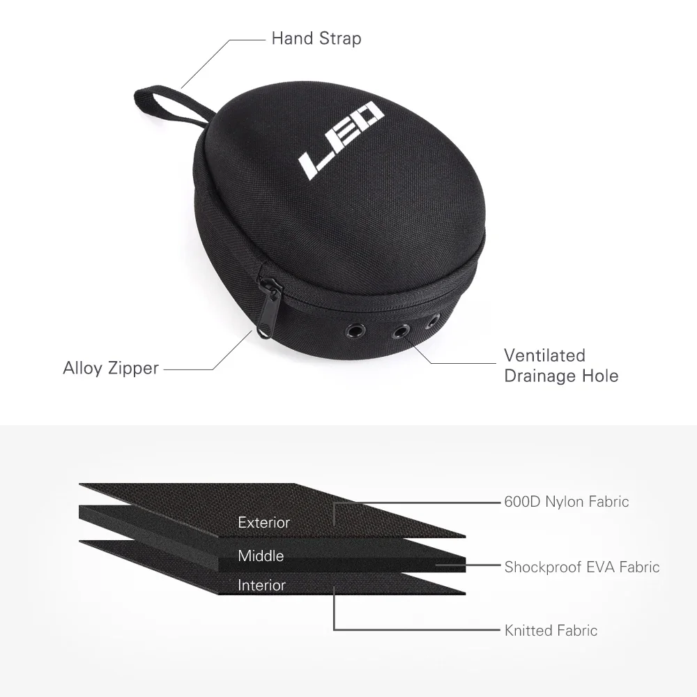 Fishing Reel Bag Protective Wh - مراجعة Spincast Reel وسعره